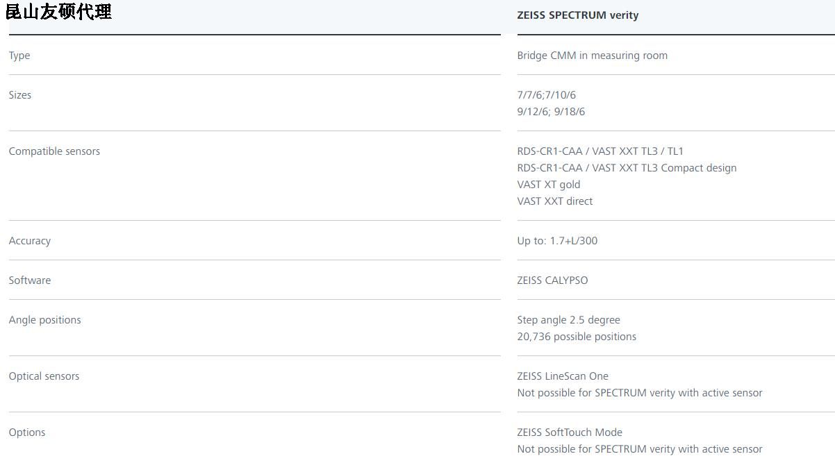 奉节蔡司奉节三坐标SPECTRUM verity